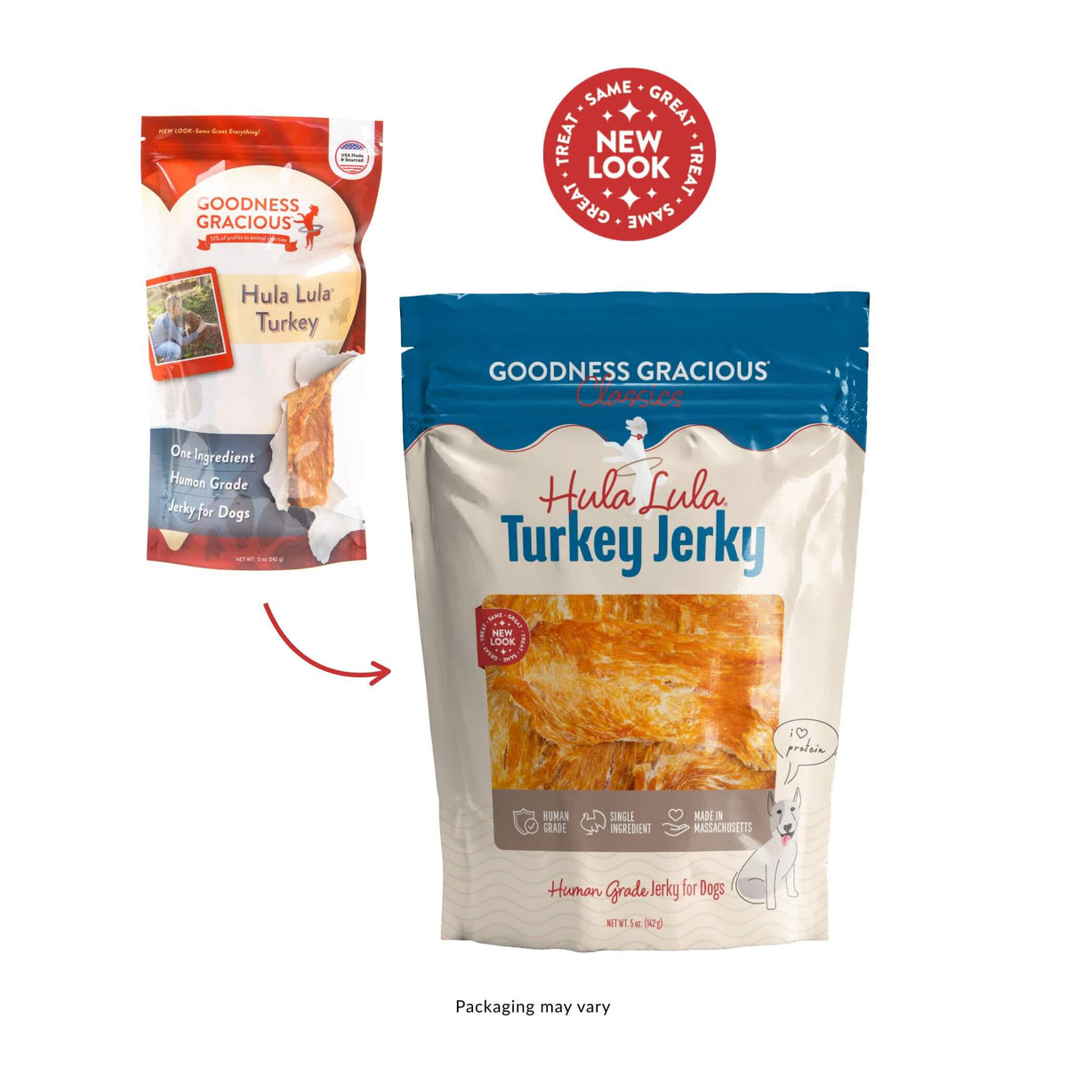 Hula Lula Turkey Human Grade Jerky For Dogs- Goodness Gracious