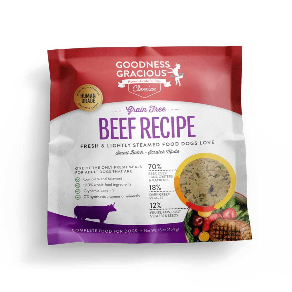 Gently Cooked Beef Recipe for Dogs