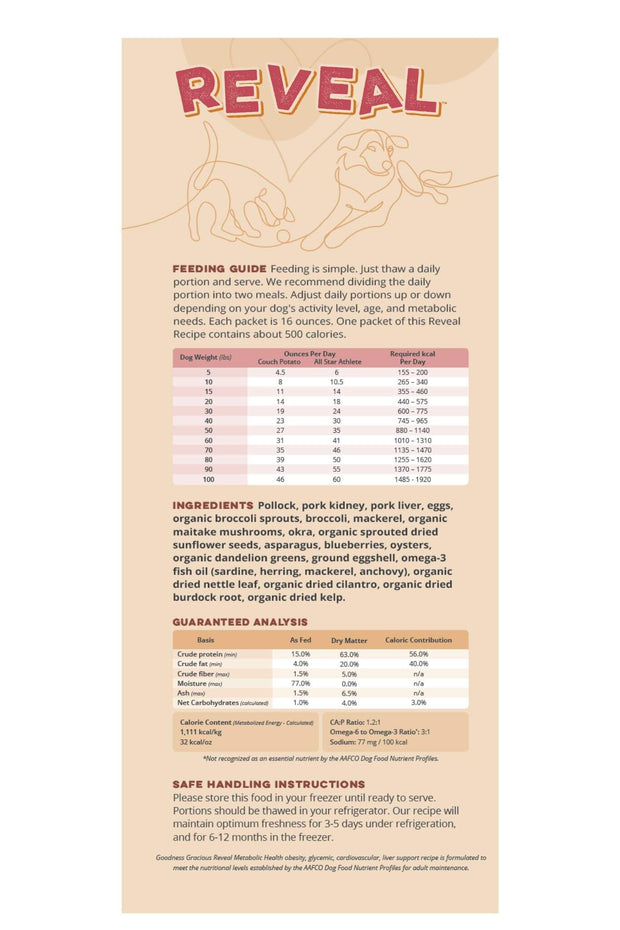 Reveal - Metabolic Health Recipe for Dogs