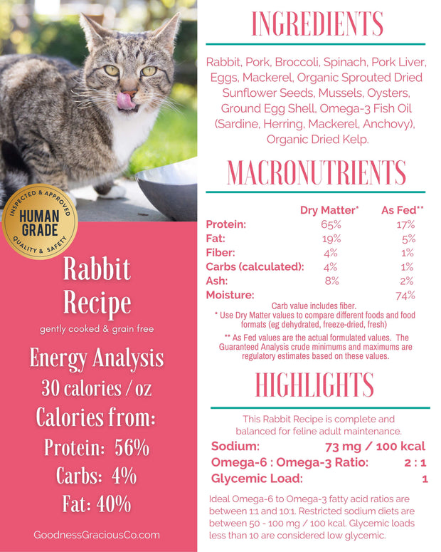 Rabbit Gently Cooked Meals for Cats Human Grade - Goodness Gracious