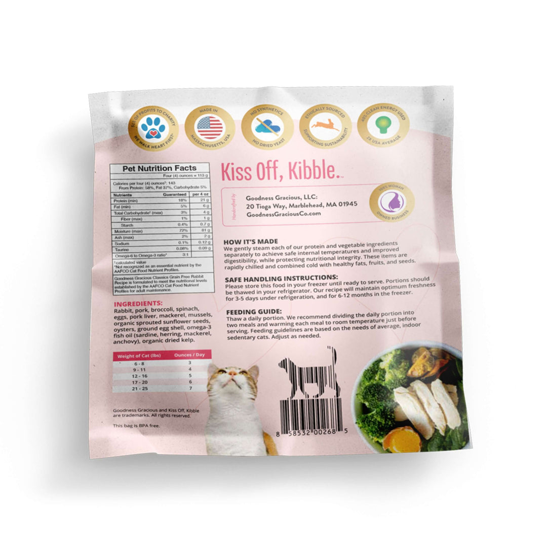 is rabbit liver a good booster 9f glutathione Cat Food- Gently Cooked Recipe Magnetic nanoparticle-decorated metal organic