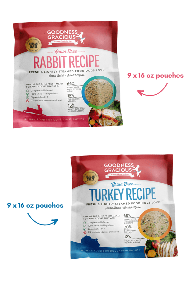 Human Grade, Gently Cooked Rabbit For Dogs Preset Boxes- 18lbs.