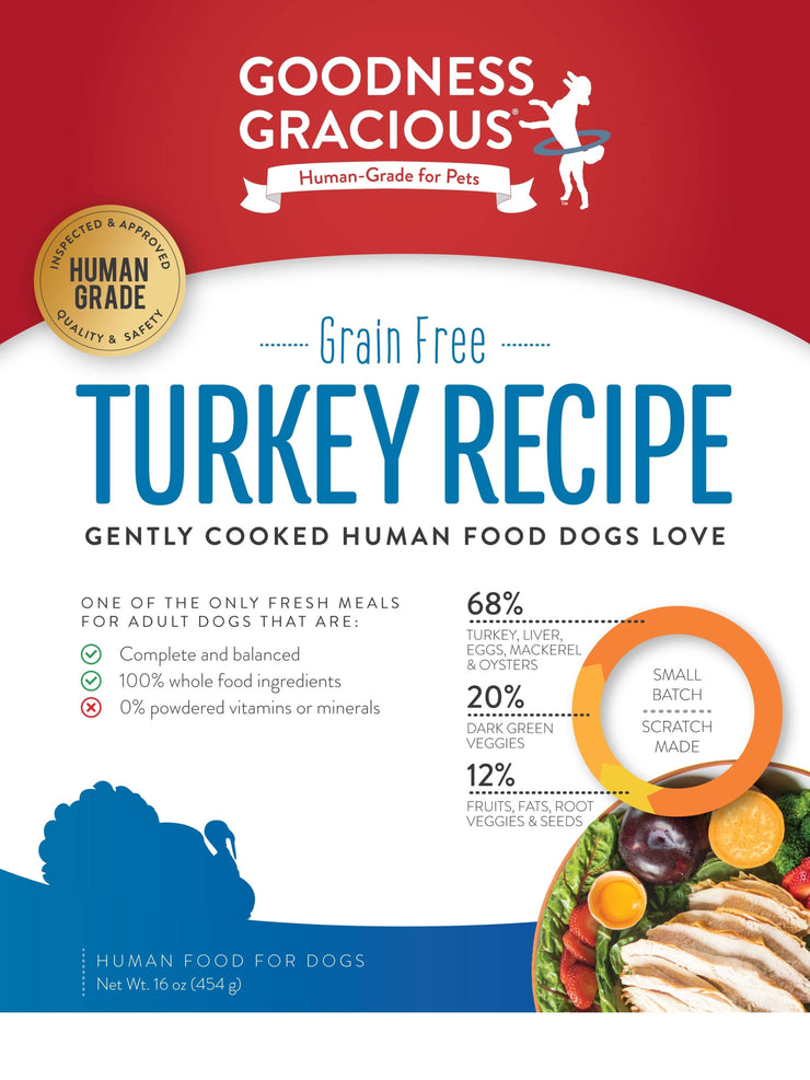 Front Label Of One Pound Frozen Package Of Goodness Gracious Human Grade Gently Cooked Turkey Recipe For Dogs 