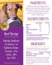 Ingredients Macronutrients Calories Sodium Omega3 Ratio And Glycemic Load For Goodness Gracious Human Grade Beef Dog Food
