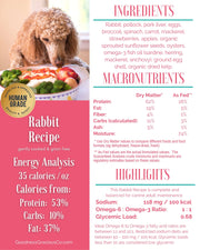 Gently Cooked Rabbit Recipe for Dogs